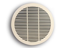 Teflon Bantlar